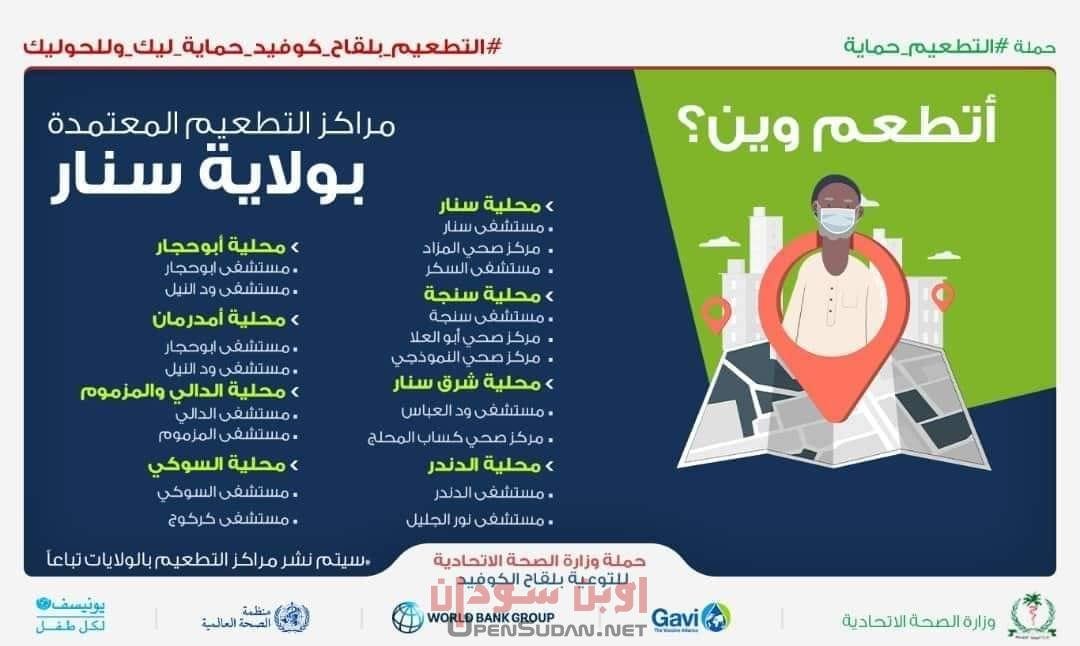 التطعيم السودان كورونا الولايات