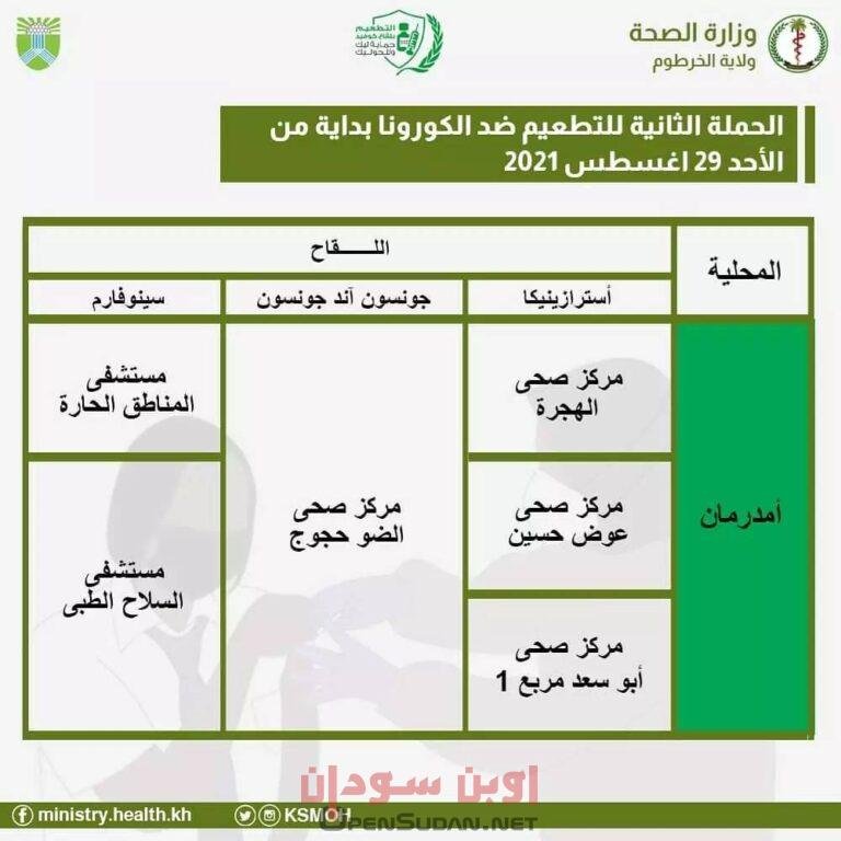 متى التطعيم في الخرطوم
