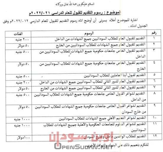 رسوم التقديم للقبول بمؤسسات الاتعليم العالي السودانية 2021