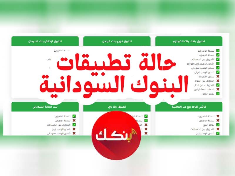 حالة تطبيقات البنوك السودانية